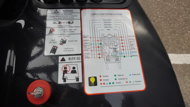 EUROTRAC - FE18-S 1.8 TON TRIPLEX 3-STAGE NEW FORKLIFT